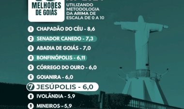 FUNPREJE ENTRE OS 10 MELHORES RPPS DE GOIÁS!